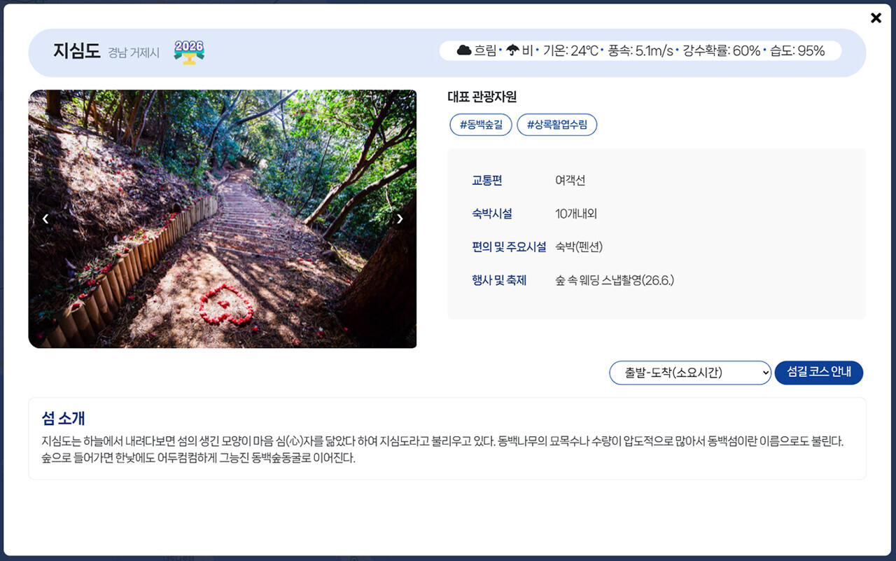 행정안전부가 '2026 찾아가고 싶은 섬'으로 뽑은 거제 4개의 섬 중 '지심도'. @출처: 행안부 찾아가고 싶은 섬 홈페이지