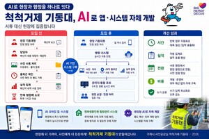 거제시, AI 활용한 ‘척척거제 기동대’ 시스템 구축